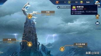 王者嫦娥最新爆料视频,王者峡谷神秘力量觉醒  第3张 王者嫦娥最新爆料视频,王者峡谷神秘力量觉醒  第3张